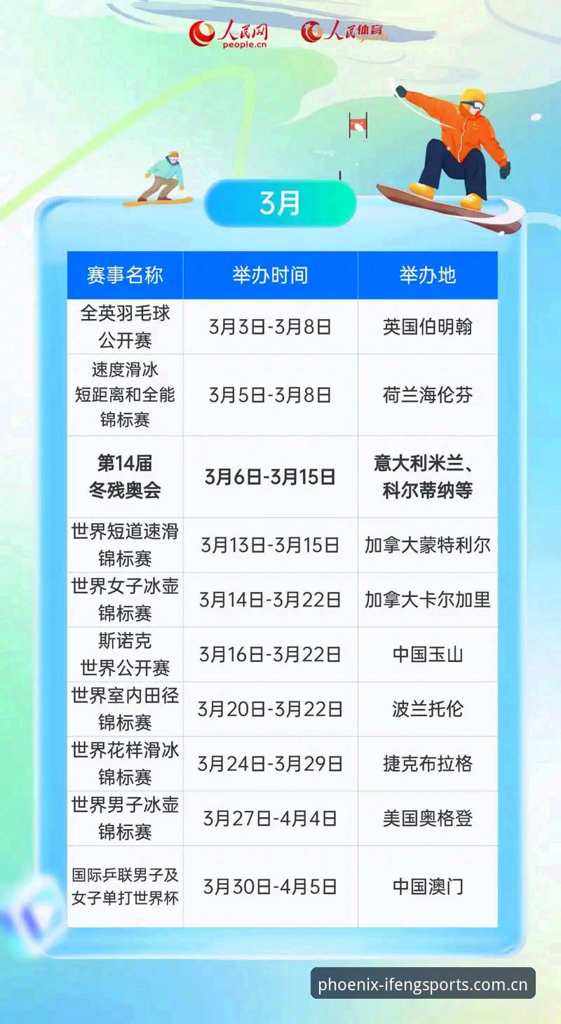 凤凰体育数据服务全新升级：2026新版官网带来实时赛况与智能分析最新动态